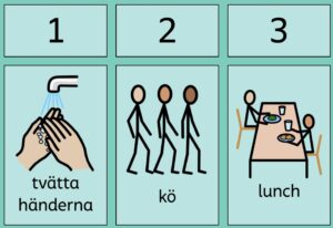 Stöd för lärandet