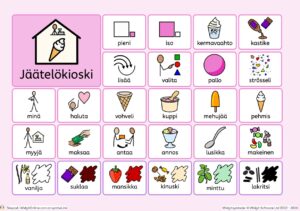 Materialpaket för att stödja lek